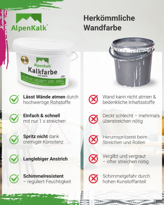 Kalkfarbe INNEN 21 kg / ca. 100 m²
