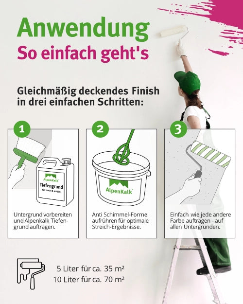 Anti-Schimmelfarbe - Kalkfarbe mit Anti-Schimmel-Formel  5l / ca. 35 m²