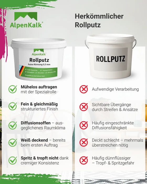 Rollputz fein (0,5 mm) jetzt 24 kg (20+4) / ca. 65 m²