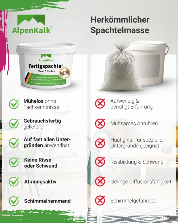 AlpenKalk Fertigspachtel jetzt 1,5 kg (1 + 0,5)