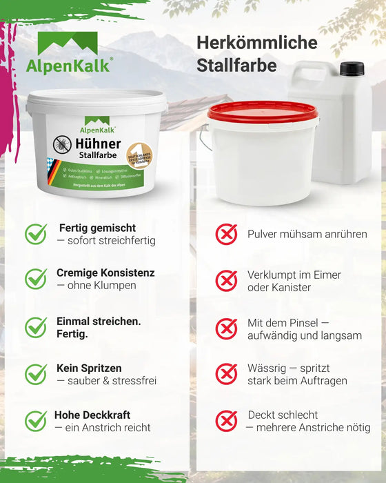 Hühnerstallfarbe 5 kg