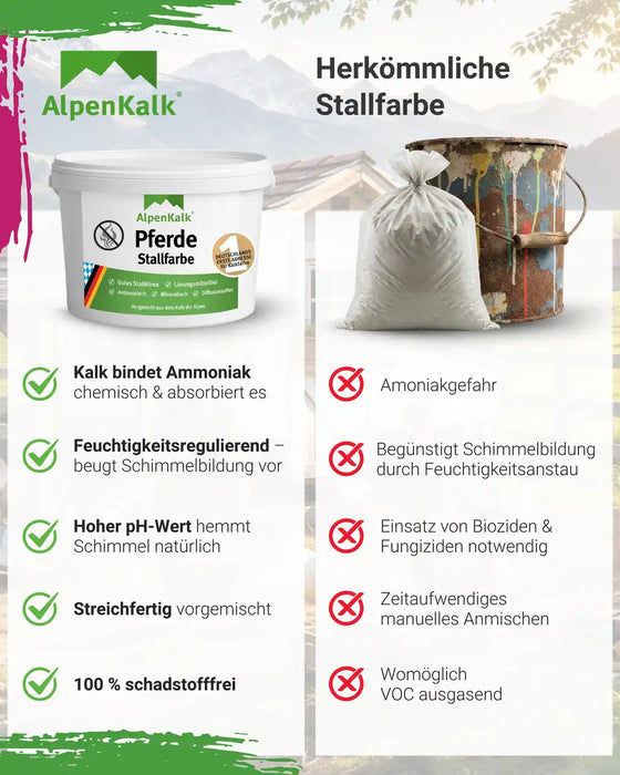 Pferdestallfarbe 12,5 kg
