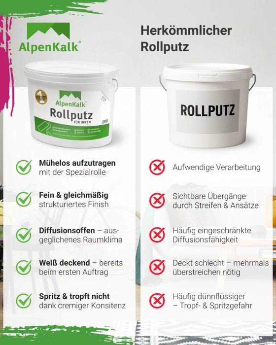 Rollputz FEIN 7 kg (ca. 20 m²) Starterpaket