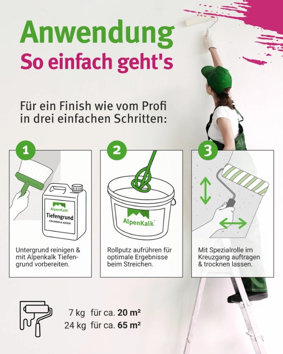 Rollputz FEIN 7 kg (ca. 20 m²) Starterpaket