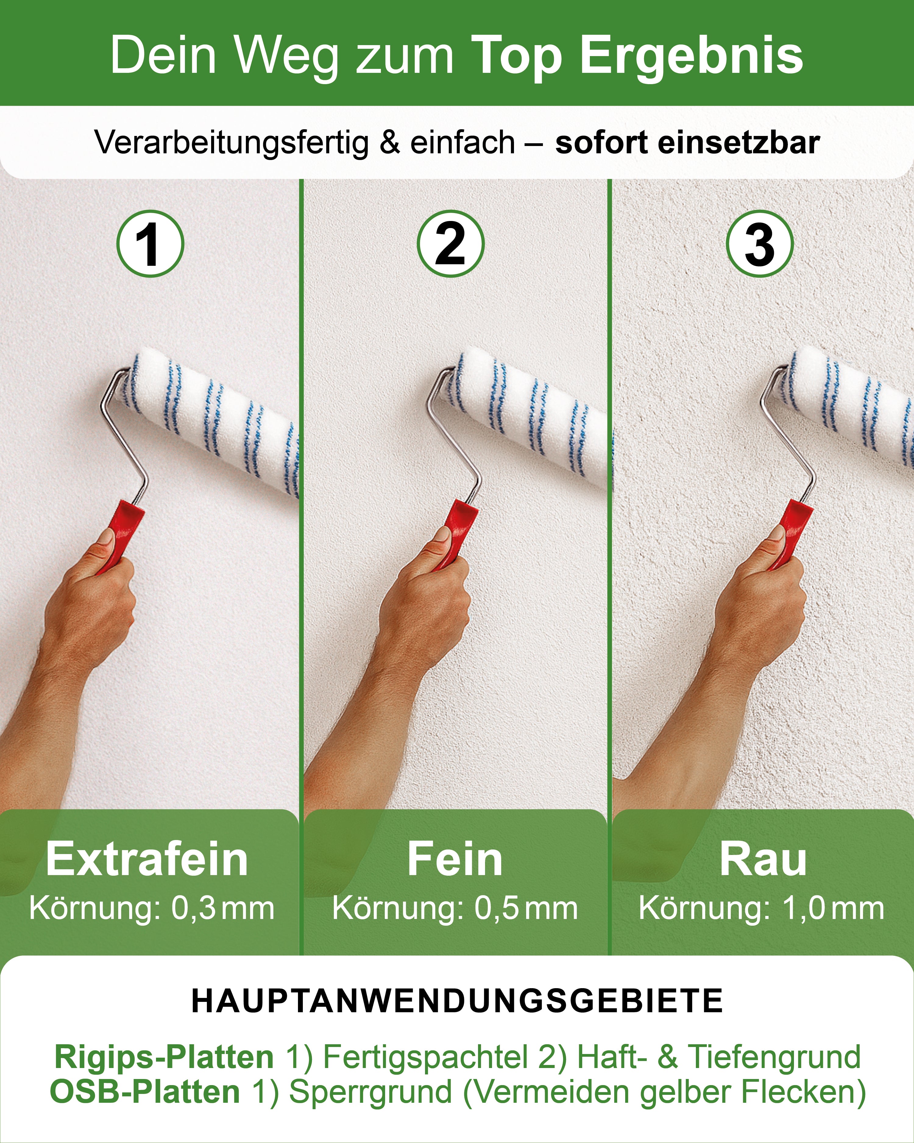 Rollputz fein (0,5 mm) jetzt 24 kg (20+4) / ca. 65 m²