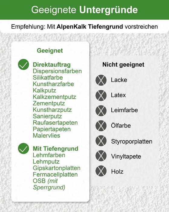Rollputz fein (0,5 mm) jetzt 7 kg (5+2) / ca. 20 m²