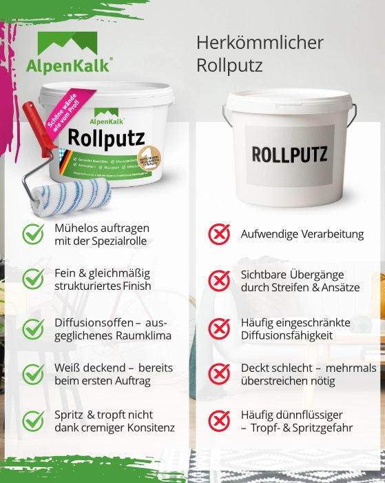 Rollputz rau (1,0 mm) jetzt 7 kg (5+2) / ca. 12 m²